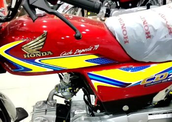 Atlas Honda Makes “101 Changes” In CD 70