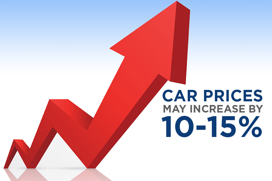 Car Prices Increase Proposal