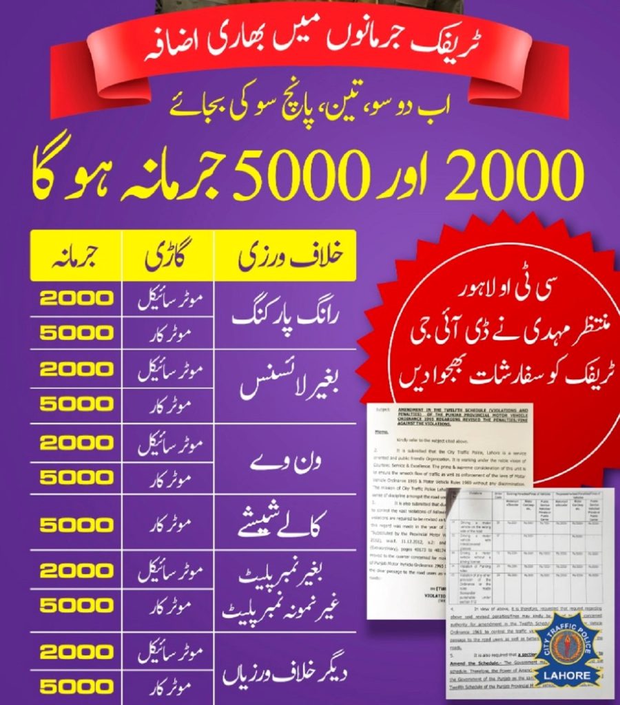 Current changes in Traffic Fines..