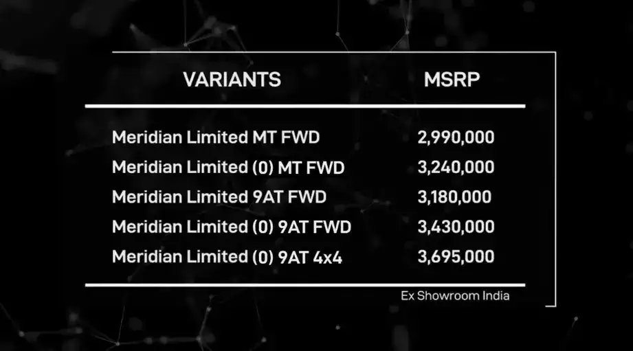Jeep Meridian Variants and Price
