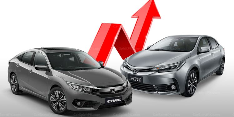 Why Car Prices Increased in Pakistan