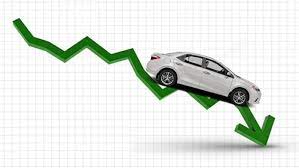Decline in Car sales,