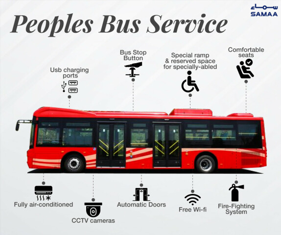 Public Bus Launch With Different Routes