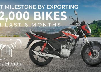 Atlas Honda Hit Milestone By Exporting 12,000 Bikes In Last 6 Months
