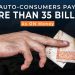 Auto-Consumers Pay More Than 35 Billion As ON Money