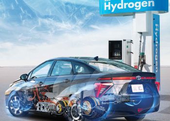 Is Hydrogen Fuel Cell Car Market Growing