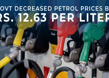 Govt Decrease Petrol Prices By Rs. 12.63 Per Liter,.