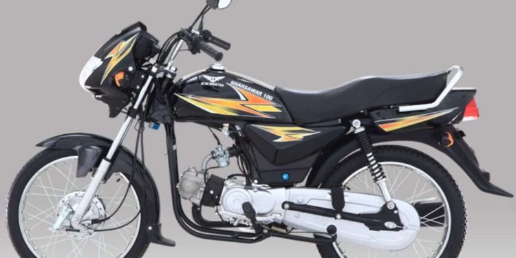 ZXMCO ZX 100 Power Max Value and Performance