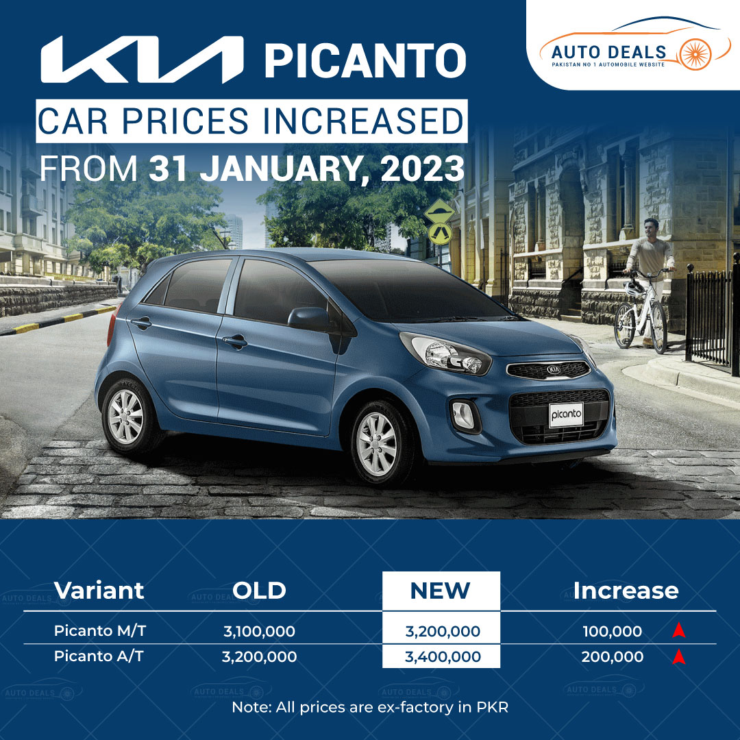 KIA Picanto New Prices 2023