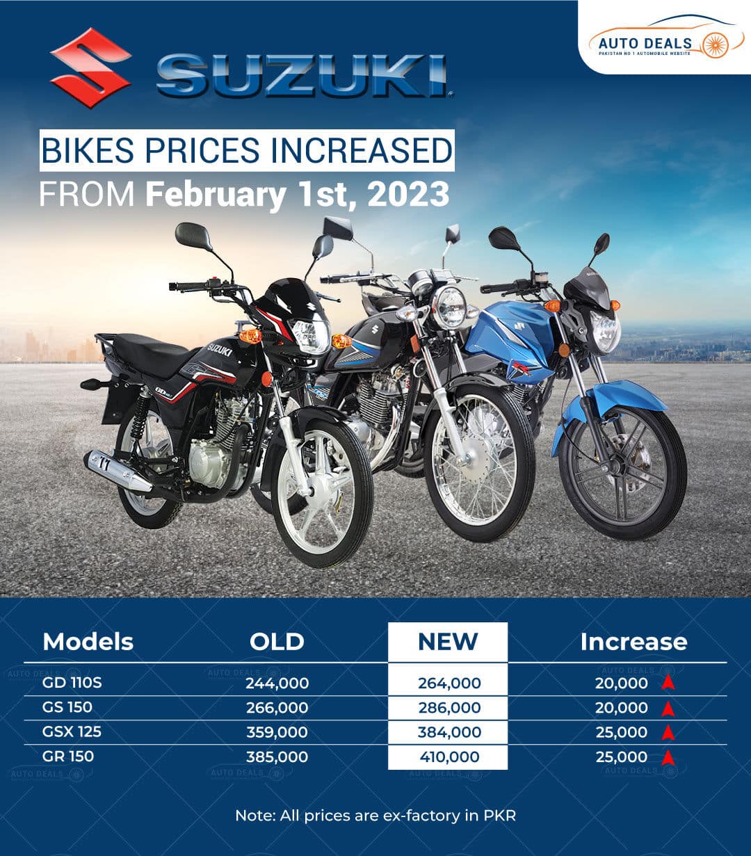 New Suzuki Bike Prices