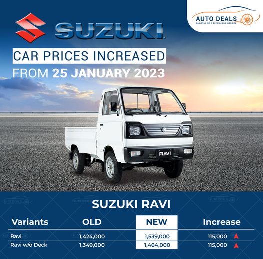 Suzuki Ravi New Prices 2023