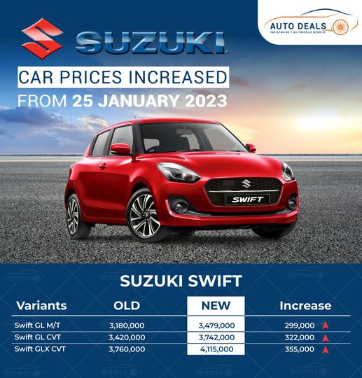 Suzuki Swift New Prices 2023