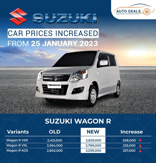 Suzuki Wagon R New Prices 2023
