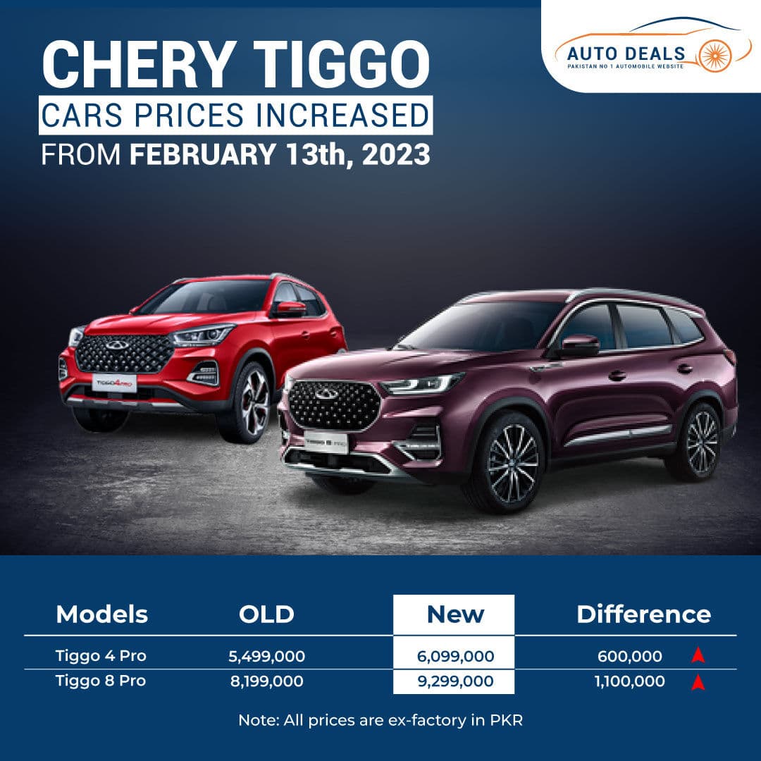 Chery Tiggo SUVs New Prices