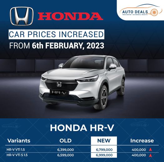 New Honda HR-V Revised Prices