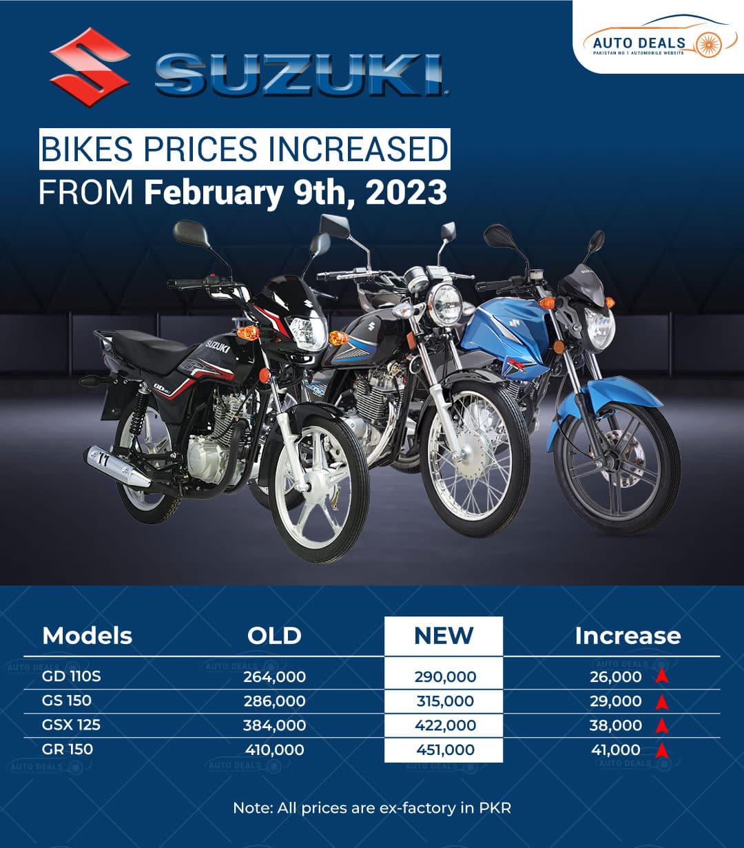 New Suzuki Bikes Prices