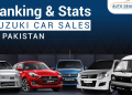 Suzuki Alarming Drop in Car Sales What's Behind the Reason