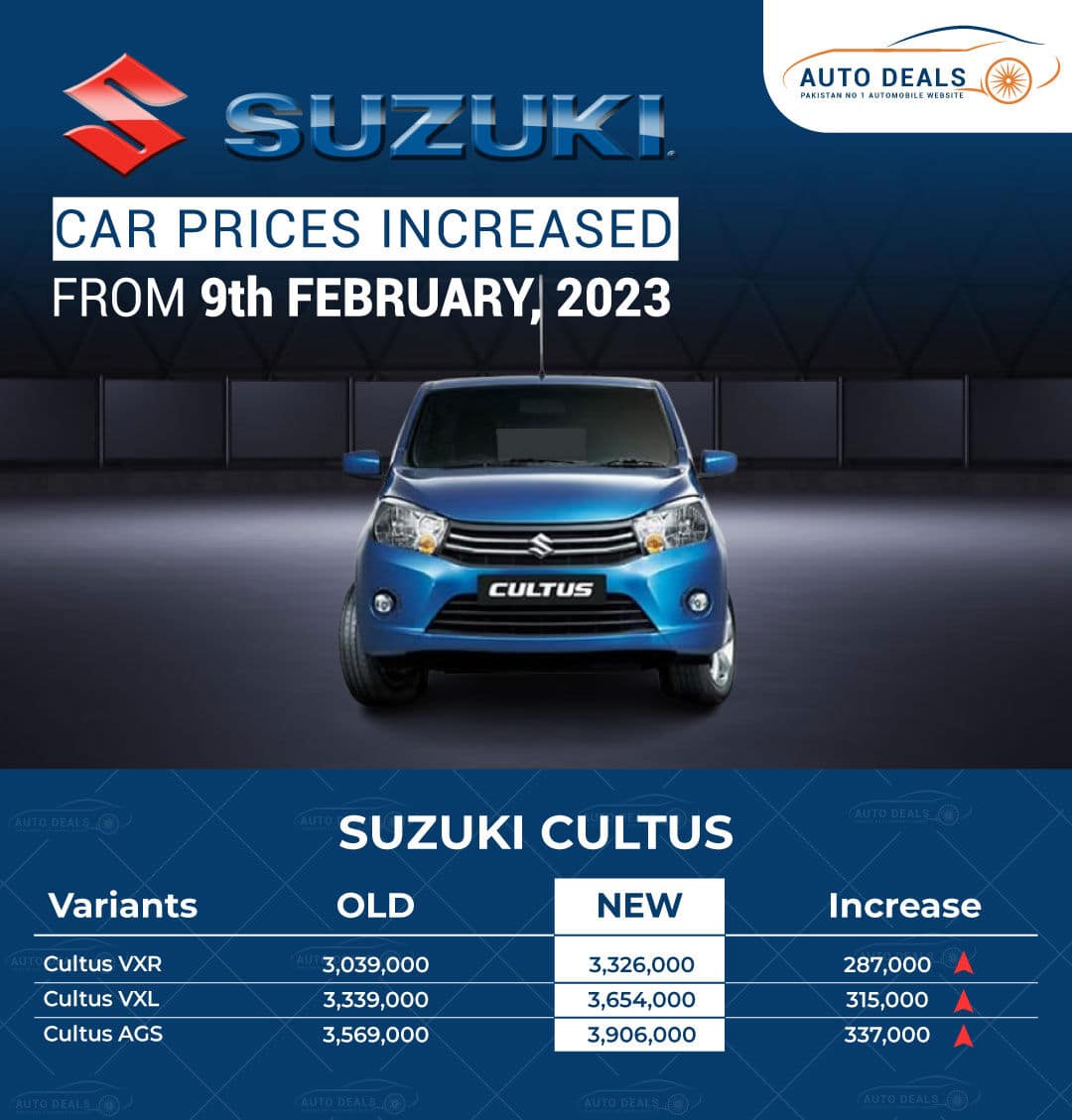 Suzuki Cultus New Prices 2023