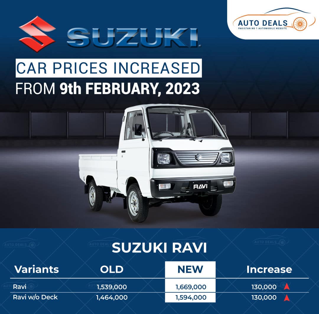 Suzuki Ravi New Prices 2023
