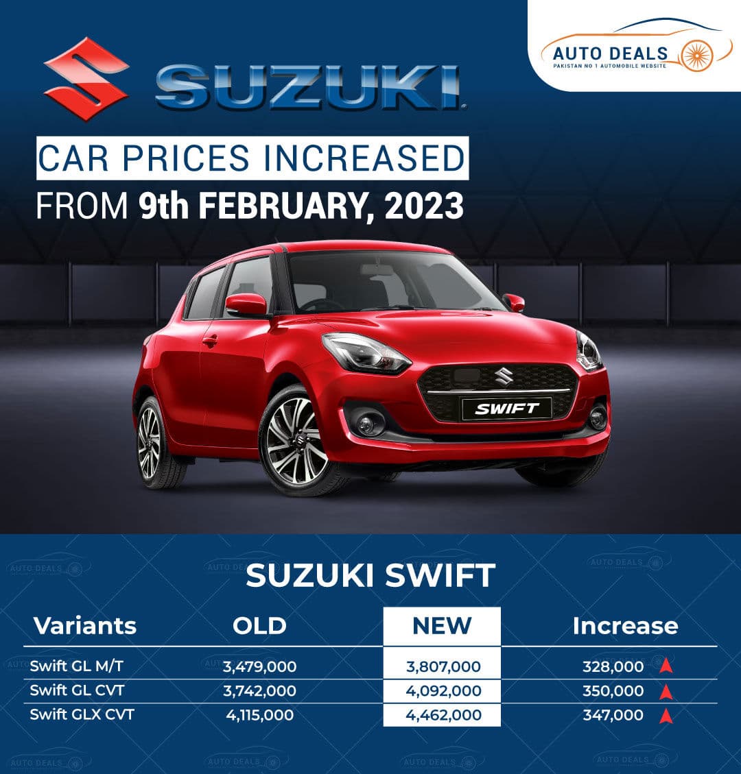 Suzuki Swift New Prices 2023