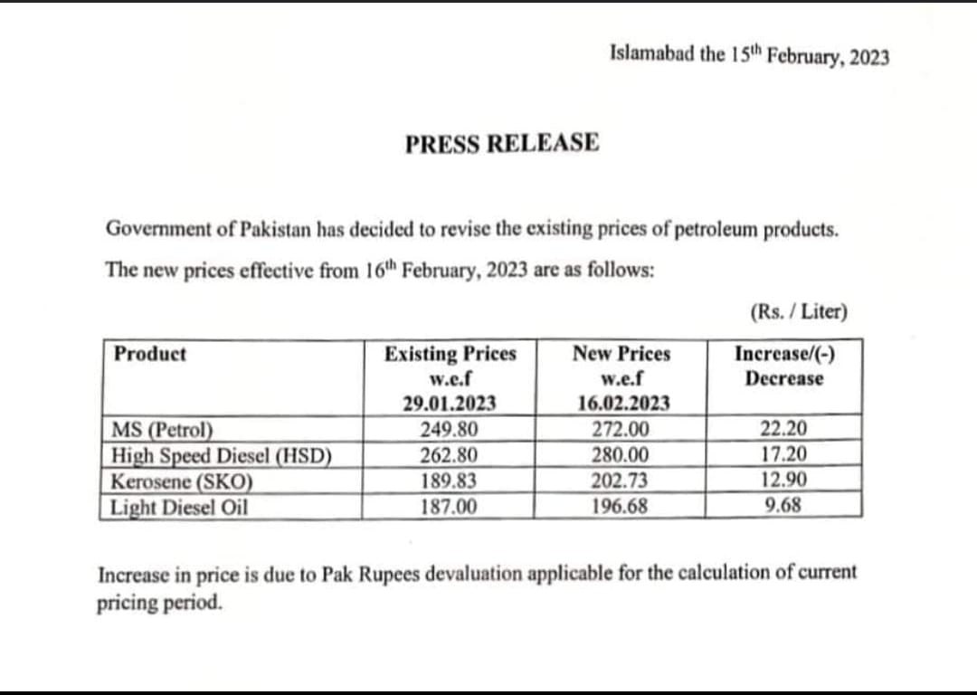 Petrol Price In Pakistan Increased Up To 22 20 Per Liter