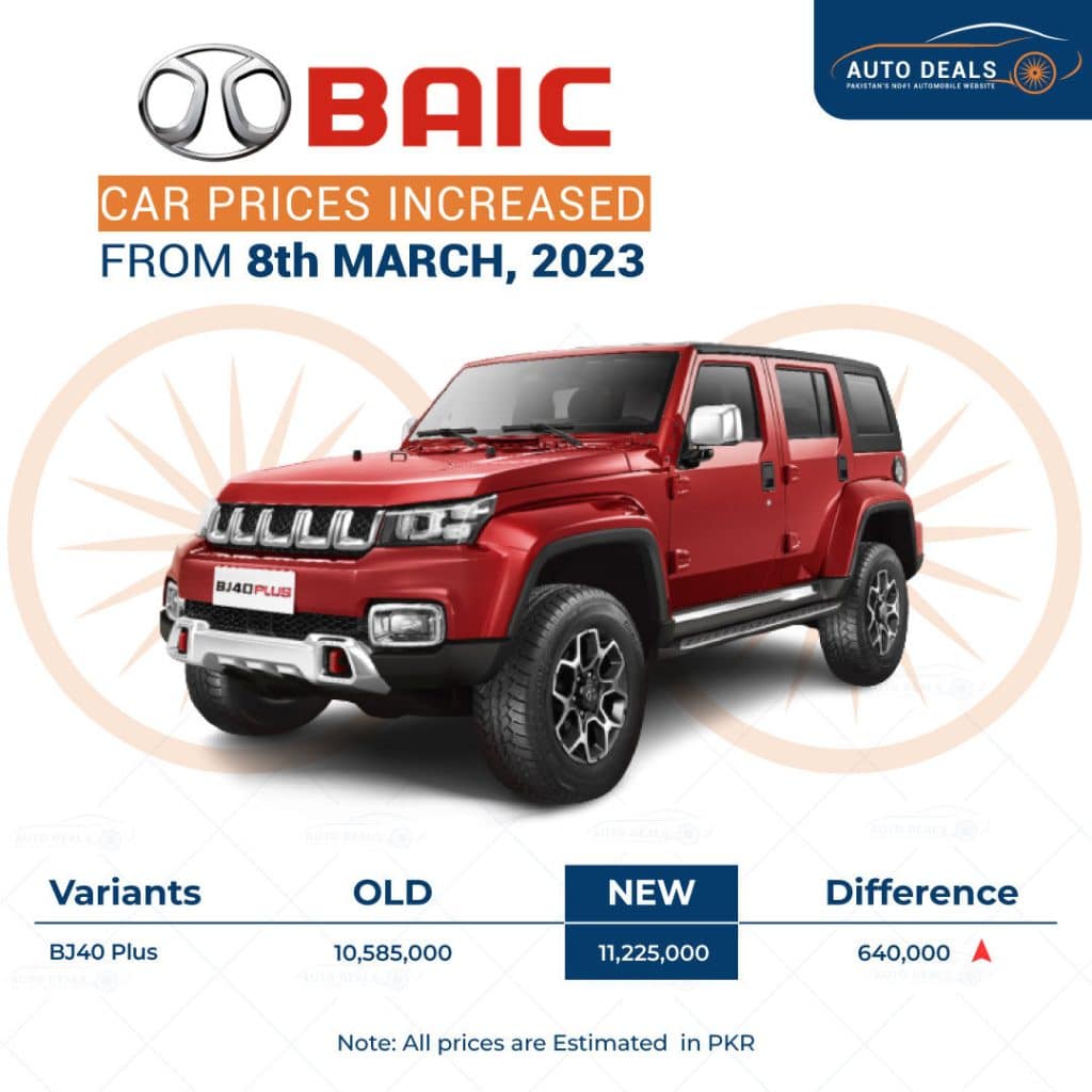 New Price of BAIC BJ40 Plus
