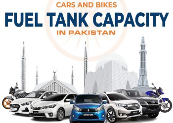 Fuel Tank Capacity Of Cars And Bikes In Pakistan