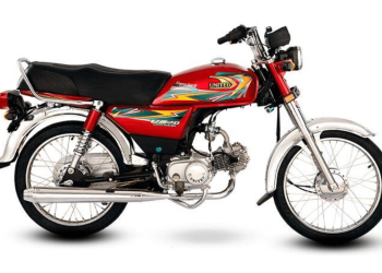 After Honda And Yamaha, United Bike Prices Increased