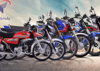 Again - Honda Bike Prices Increased by Rs. 15,000