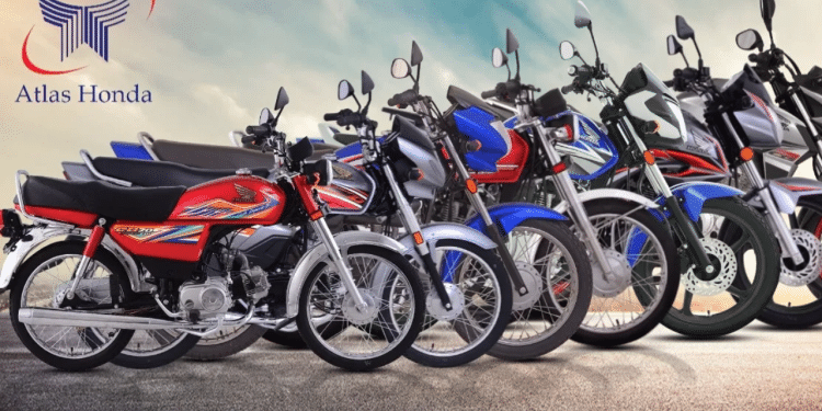 Again - Honda Bike Prices Increased by Rs. 15,000