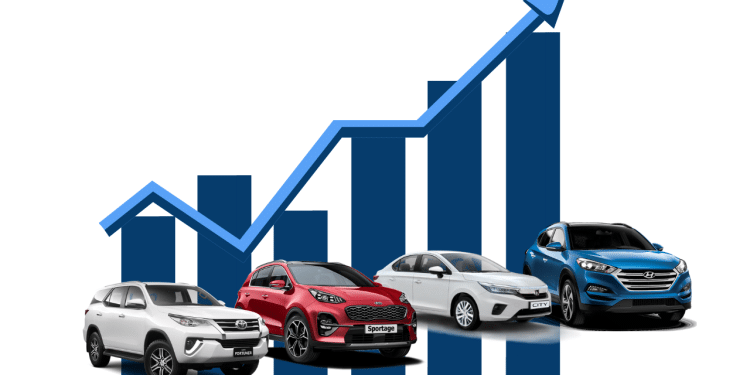 Why Are Car Prices in Pakistan So High Understanding the Economics Behind the Numbers
