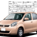 Why Japanese Used Cars Are Good For Purchase