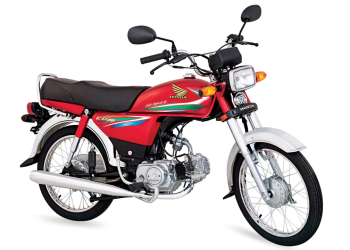 Honda Bike Prices Reduction Or It’s Just Rumors